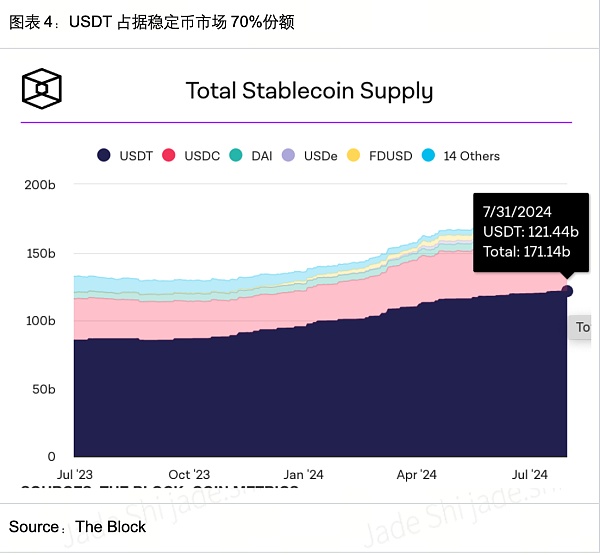 HashKey Jeffrey：京东入局稳定币 解析互联网大厂于香港Web3制胜之道